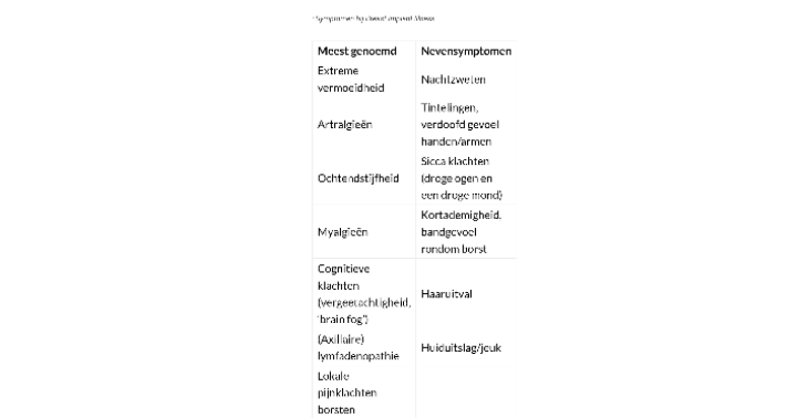 Explantatie borstprothese 