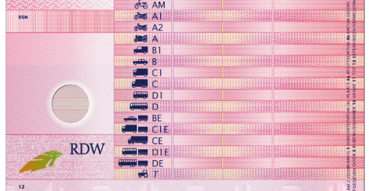 Sparen voor mijn auto rijbewijs!❤️